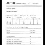 Mercedes-Benz Original AMG M117 Engine 6.0L V8 – Tested & Guaranteed - AMG CAR PARTS SHOP